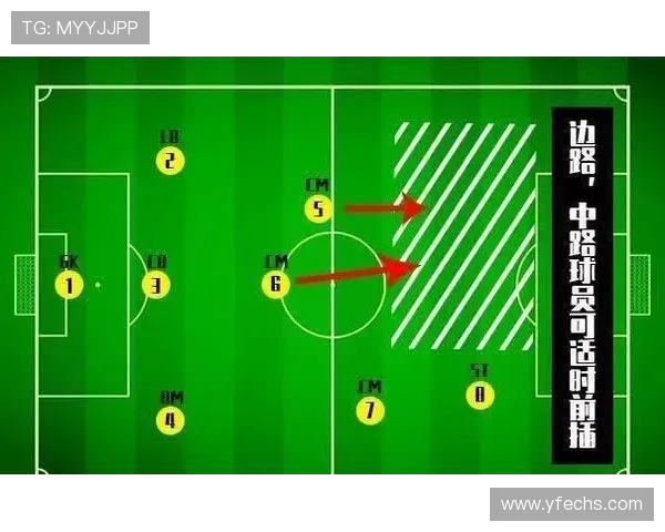 深入分析南京乒乓球队边路渗透战术的优势与应用技巧