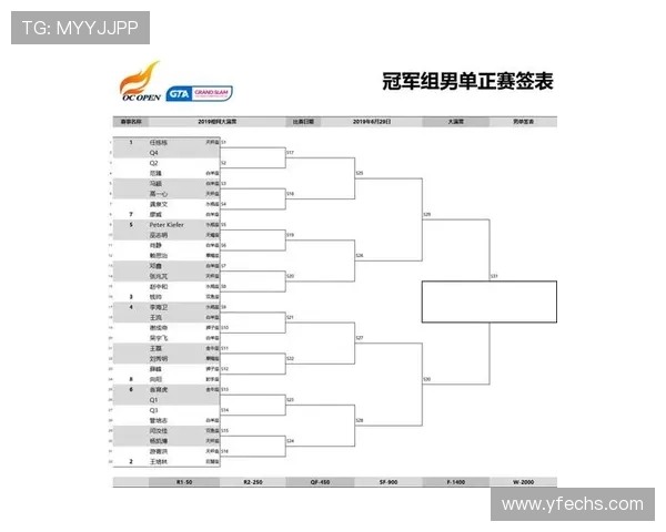 深圳网球队在杯赛中的速度表现分析与战术探讨